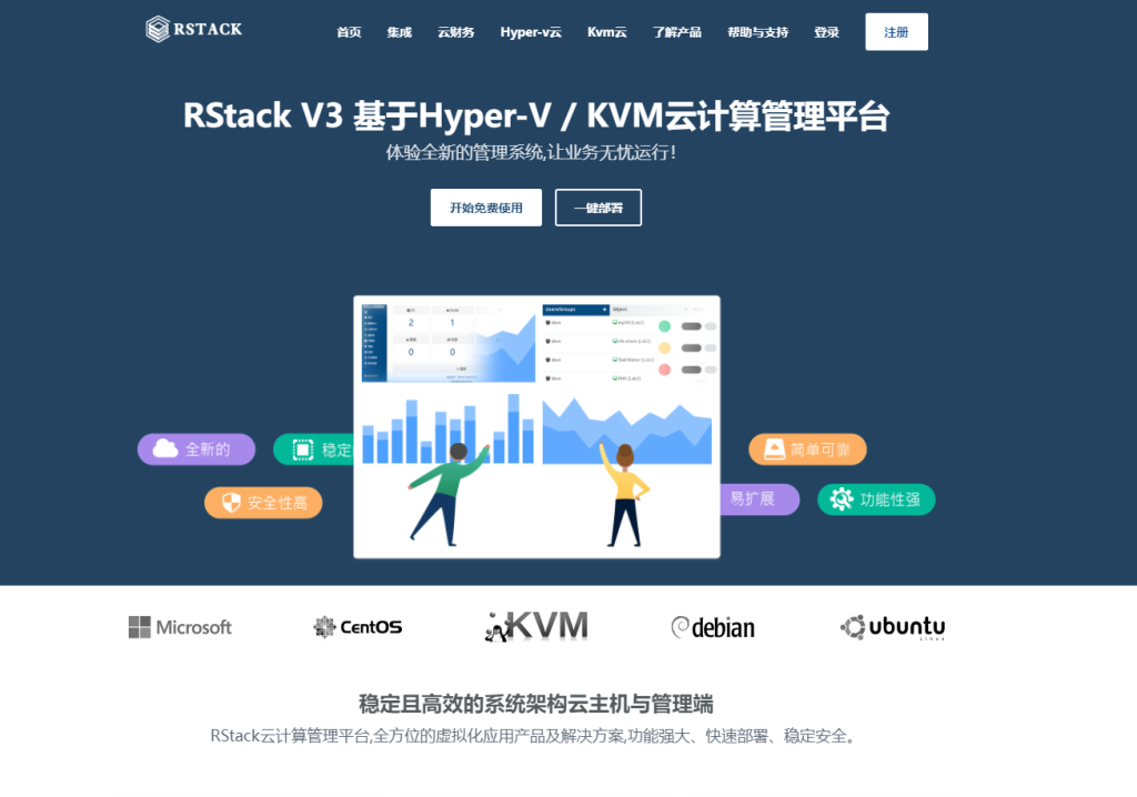 RStack V3 基于Hyper-V/KVM云计算管理平台go语言IDC云管系统-心仪评测