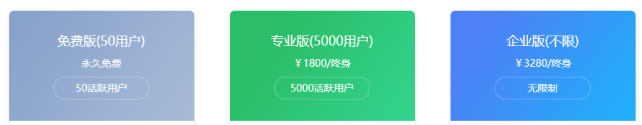 rstack产品价格调整通知【记录】-心仪评测