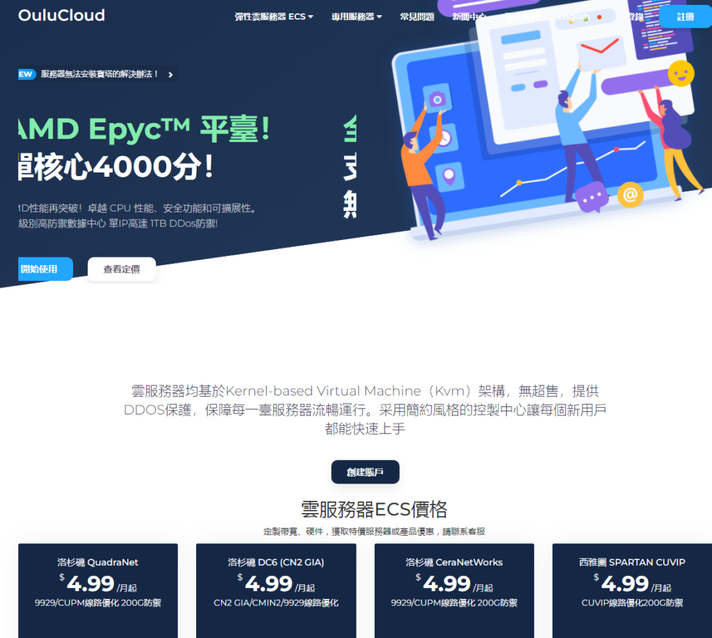 OuluCloud - CeraNetWorks/9929回程云服务器全场七折,低至$3/M!-心仪评测
