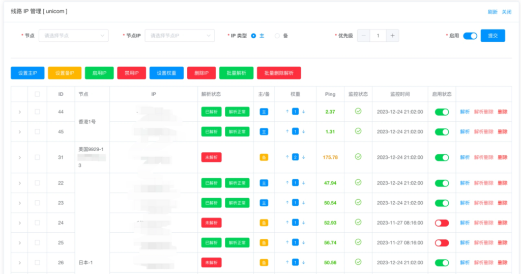 lecdnip线程管理