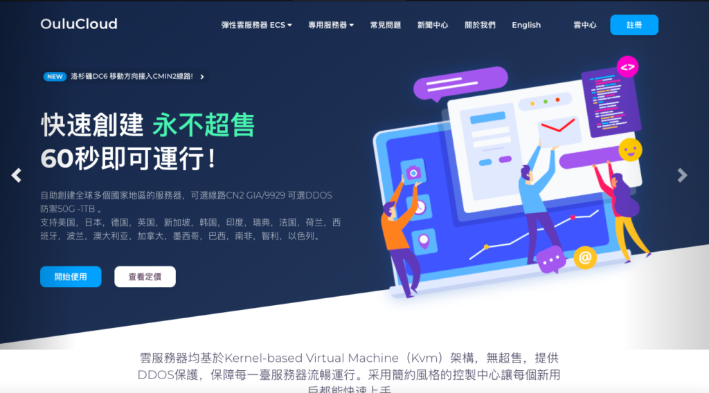 OuluCloud - 欧路云CeraNetWorks/9929/CN2 高防云服务器限时特惠!-心仪评测