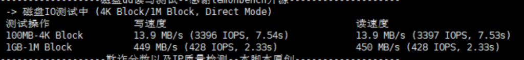 莱卡云:香港BGP云服务器详细评测