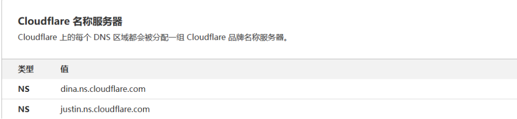 cfcdn不能使用cname解析，cfcdn怎么使用cname解析-心仪评测