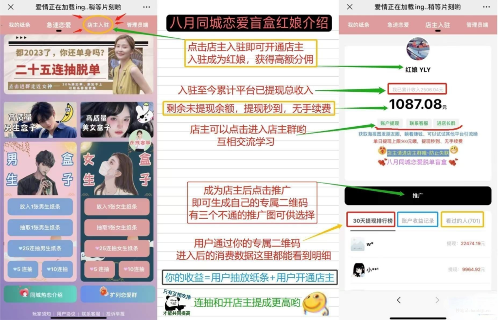 全新交友盲盒+付费进群二合一源码,恋爱盲盒全套源码免费下载-心仪评测