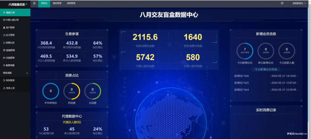 全新交友盲盒+付费进群二合一源码,恋爱盲盒全套源码免费下载