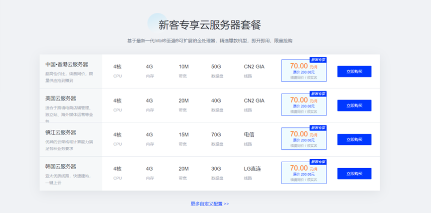 莱卡云618活动来袭!2C2G原生IP仅31.9元起,多种机房可选!